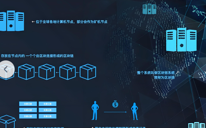 国际安全认证证书